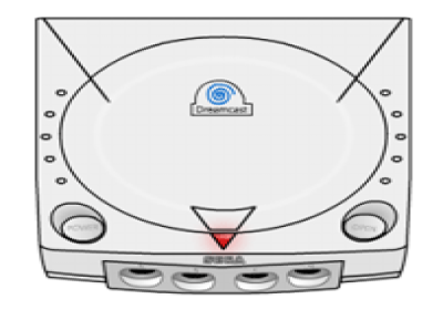 Plataforma: Dreamcast